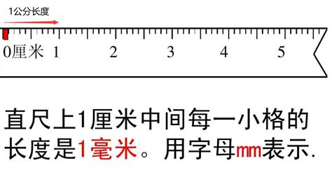 2米5是幾公分|米和公分的换算